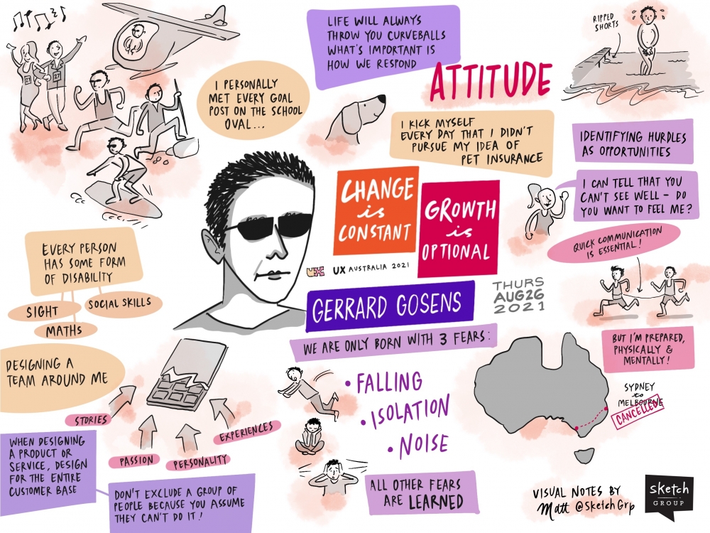 Sketchnote illustration of Gerrard Gosens talk. A centred picture of Gerrard with thought and speech bubbles all around. Link to the presentation page for the audio transcript.